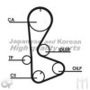 ASHUKI T700-01 Timing Belt